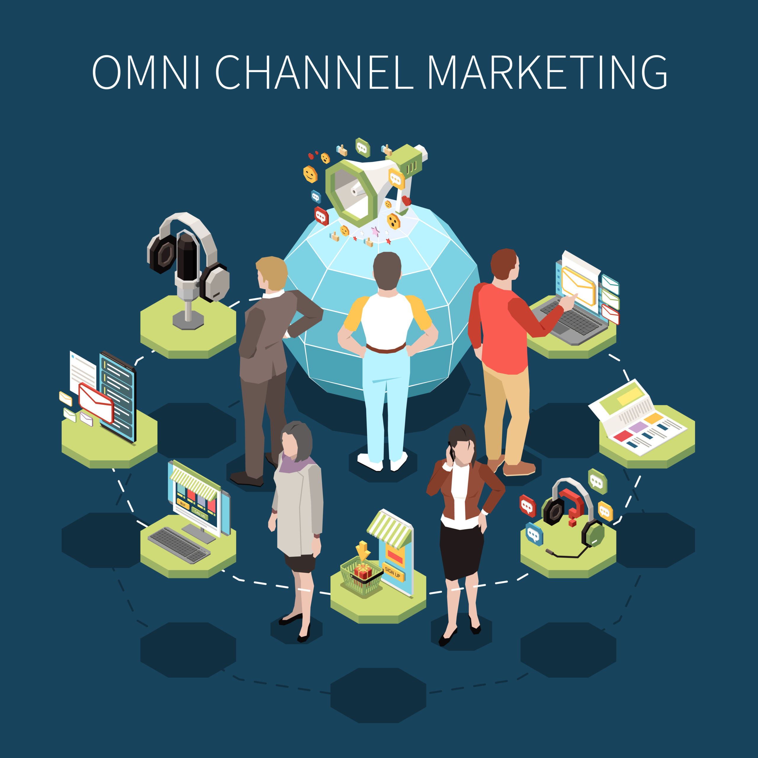 How is Omnichannel Marketing Changing the Business Landscape? post thumbnail image